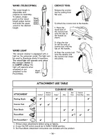 Preview for 14 page of Kenmore 116.81714 Use & Care Manual