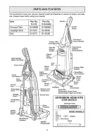 Preview for 4 page of Kenmore 11632728 Owner'S Manual