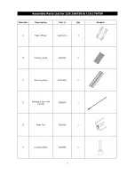 Предварительный просмотр 8 страницы Kenmore 119.166750 Operator'S Manual