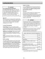 Preview for 12 page of Kenmore 122.161249 Use And Care Manual