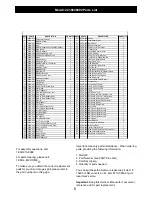 Preview for 6 page of Kenmore 122.16648900 User Manual