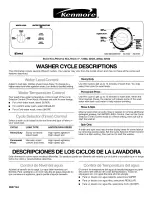 Preview for 1 page of Kenmore 12202 Cycle Descriptions