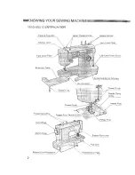 Preview for 4 page of Kenmore 12493 Owner'S Manual