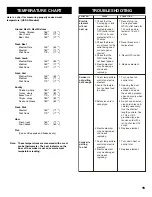 Предварительный просмотр 15 страницы Kenmore 125.15885800 Use And Care Manual