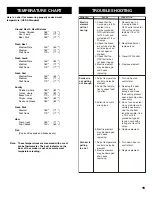 Preview for 15 page of Kenmore 125.15887800 Use And Care Manual