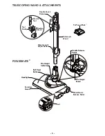 Предварительный просмотр 6 страницы Kenmore 125.22614610 Use & Care Manual