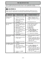 Предварительный просмотр 24 страницы Kenmore 125.22614610 Use & Care Manual