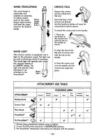 Preview for 14 page of Kenmore 125.81714610 Use & Care Manual