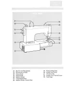 Предварительный просмотр 4 страницы Kenmore 1252 Instructions Manual