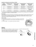 Preview for 57 page of Kenmore 13163 Use And Care Manual