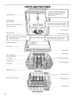 Preview for 6 page of Kenmore 1317 - Pro 24 in. Dishwasher Use And Care Manual