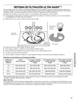 Preview for 35 page of Kenmore 1317 - Pro 24 in. Dishwasher Use And Care Manual