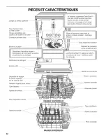 Preview for 62 page of Kenmore 1317 - Pro 24 in. Dishwasher Use And Care Manual