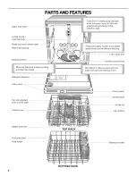 Preview for 6 page of Kenmore 1320 - Elite 24 in. Dishwasher Use And Care Manual