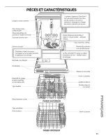 Предварительный просмотр 51 страницы Kenmore 1320 - Elite 24 in. Dishwasher Use And Care Manual