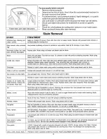 Предварительный просмотр 8 страницы Kenmore 134190400 (0209) Use And Care Manual