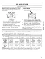 Preview for 9 page of Kenmore 1345 - 24 in. Dishwasher Use And Care Manual