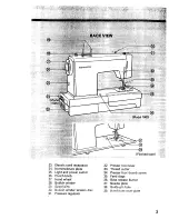 Preview for 4 page of Kenmore 1357 Instructions Manual