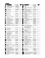 Preview for 15 page of Kenmore 139.20153510 Use & Care Manual