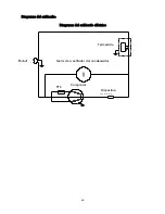 Preview for 60 page of Kenmore 139.20153510 Use & Care Manual