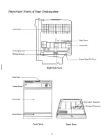 Preview for 10 page of Kenmore 14011 Operating Instructions Manual