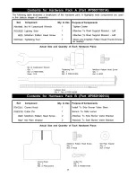 Preview for 6 page of Kenmore 141.15225 Owner'S Manual