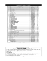 Preview for 6 page of Kenmore 141.15283 Operator'S Manual