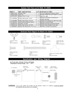 Preview for 4 page of Kenmore 141.152832 Use And Care Manual