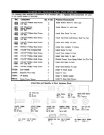 Preview for 5 page of Kenmore 141.157902 Owner'S Manual