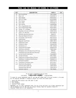 Предварительный просмотр 7 страницы Kenmore 141.163292 Operator'S Manual