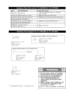 Preview for 4 page of Kenmore 141.16674800 Use And Care Manual