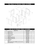 Предварительный просмотр 5 страницы Kenmore 141.16730900 Use And Care Manual