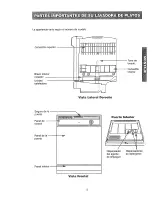 Предварительный просмотр 25 страницы Kenmore 14171 Owner'S Manual