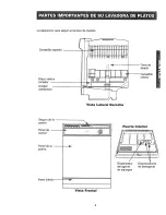 Предварительный просмотр 25 страницы Kenmore 14191 Owner'S Manual