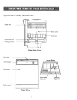 Предварительный просмотр 4 страницы Kenmore 14471 Owner'S Manual