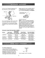 Предварительный просмотр 10 страницы Kenmore 14471 Owner'S Manual