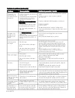 Preview for 82 page of Kenmore 146.48590710 Use & Care Manual