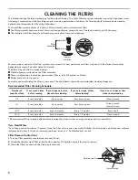 Preview for 8 page of Kenmore 1469 Use & Care Manual