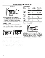 Preview for 10 page of Kenmore 1469 Use & Care Manual