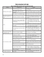 Preview for 24 page of Kenmore 1469 Use & Care Manual