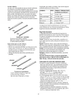 Предварительный просмотр 42 страницы Kenmore 148.03447410 Use & Care Manual