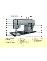 Preview for 4 page of Kenmore 15 Instructions Manual