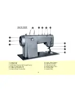 Preview for 5 page of Kenmore 15 Instructions Manual