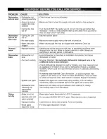 Preview for 9 page of Kenmore 1512 Use & Care Manual