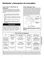 Preview for 30 page of Kenmore 1526 - 24 in. Dishwasher Use And Care Manual