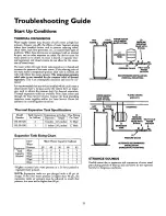 Preview for 22 page of Kenmore 153.31206 Owner'S Manual