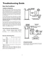 Предварительный просмотр 18 страницы Kenmore 153.316030 Owner'S Manual