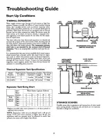 Preview for 18 page of Kenmore 153.317032 Owner'S Manual