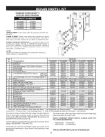 Preview for 28 page of Kenmore 153.329264 38 GALLON SHORT Owner'S Manual