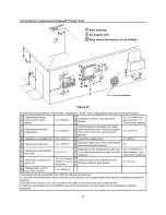 Preview for 29 page of Kenmore 153.331350 Use & Care Manual